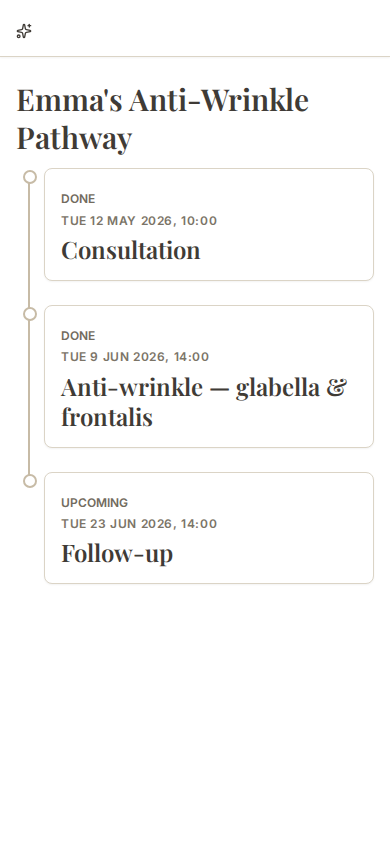 A client's own phone view of their full treatment pathway, from initial consultation through to an upcoming review